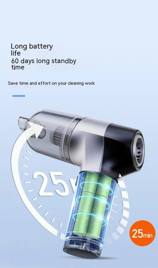 Wireless Handheld Car Cleaner – Super Strong Suction 12000Pa