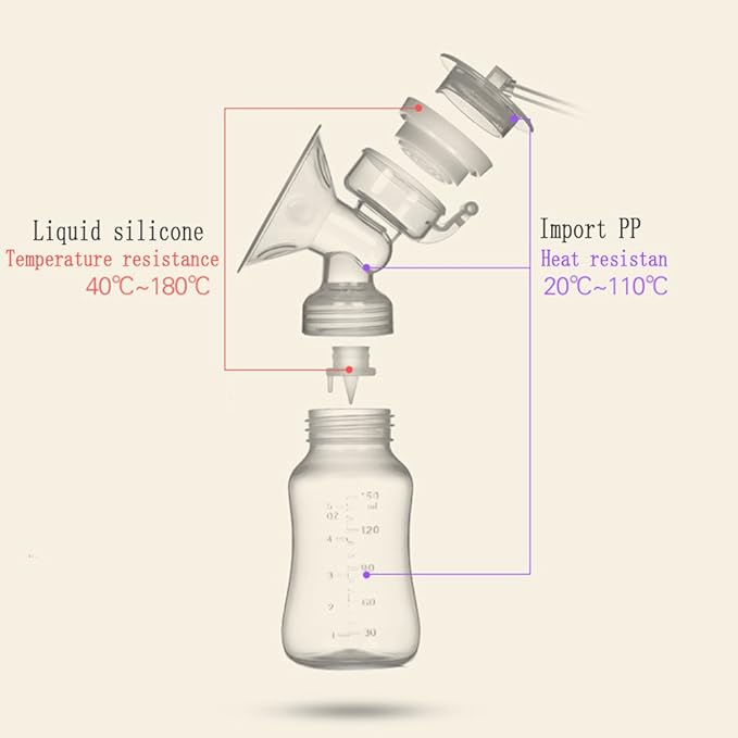 Double Heads Electric Nursing Pumps – Quiet, Safe & Portable Breastfeeding Solution