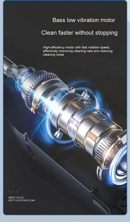 Handheld Electric Floor Cleaning Brush – Multifunctional Scrubber for Home Use