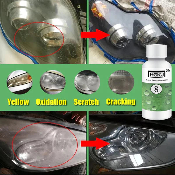 Headlight Restoration Solution for Car Lights
