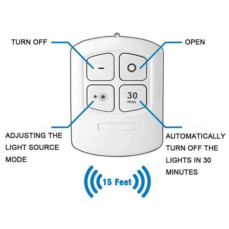 Wireless LED Light Set 3-Pack with Remote
